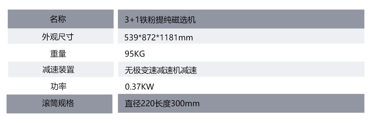 3+1磁选机表格.jpg