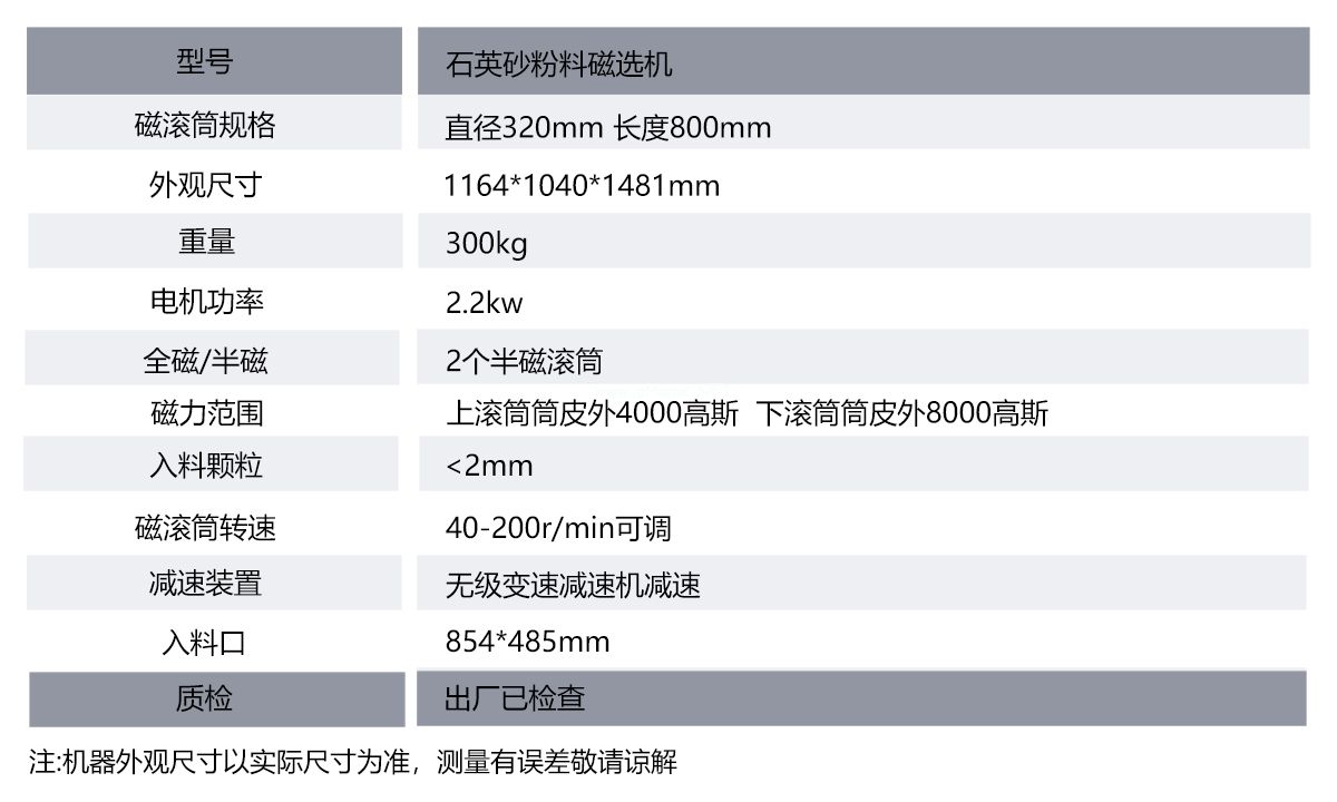 石英砂粉料磁选机表格.jpg