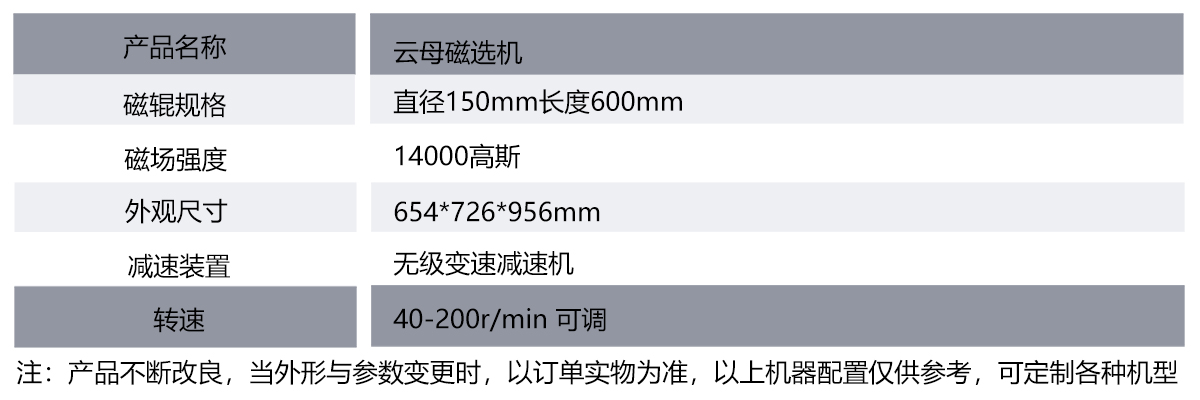 参数图.jpg