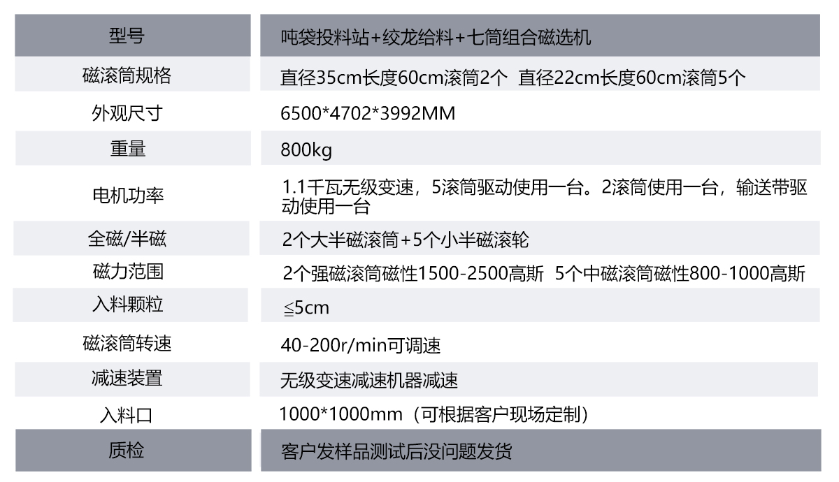 吨袋投料站+绞龙给料+七筒组合磁选机.jpg