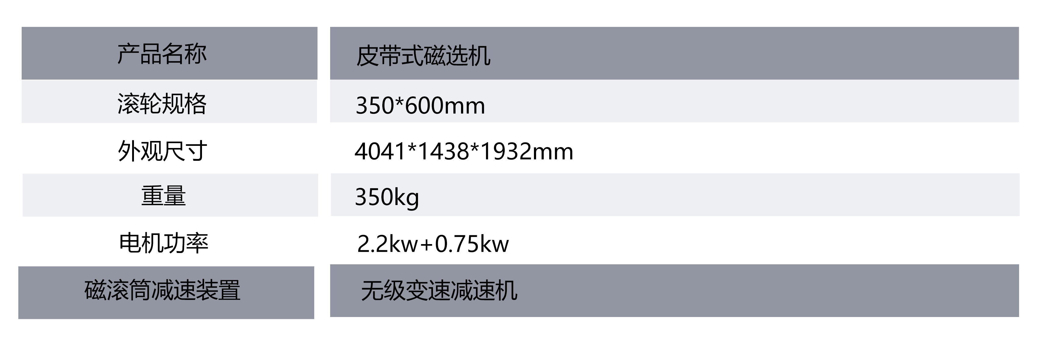 皮带式磁选机