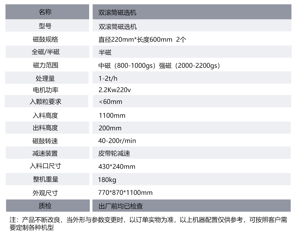 双磁鼓磁选机表格.jpg