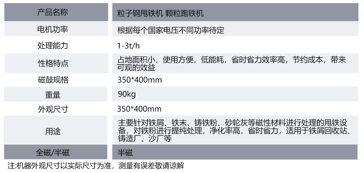 粒子钢甩铁机设备参数