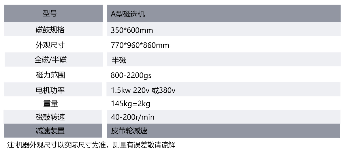 A型单筒磁选机表格.jpg