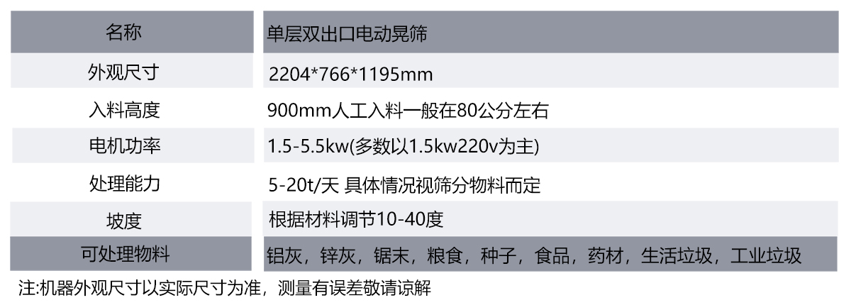 三滚筒吸铁机表格.jpg