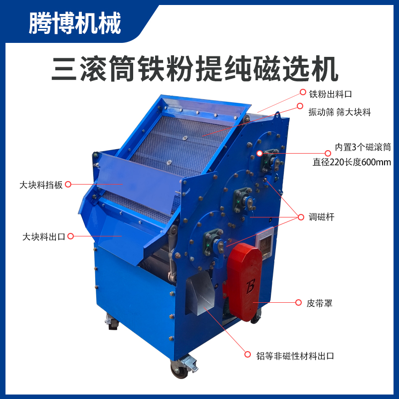 三滚筒磁选机结构图.jpg