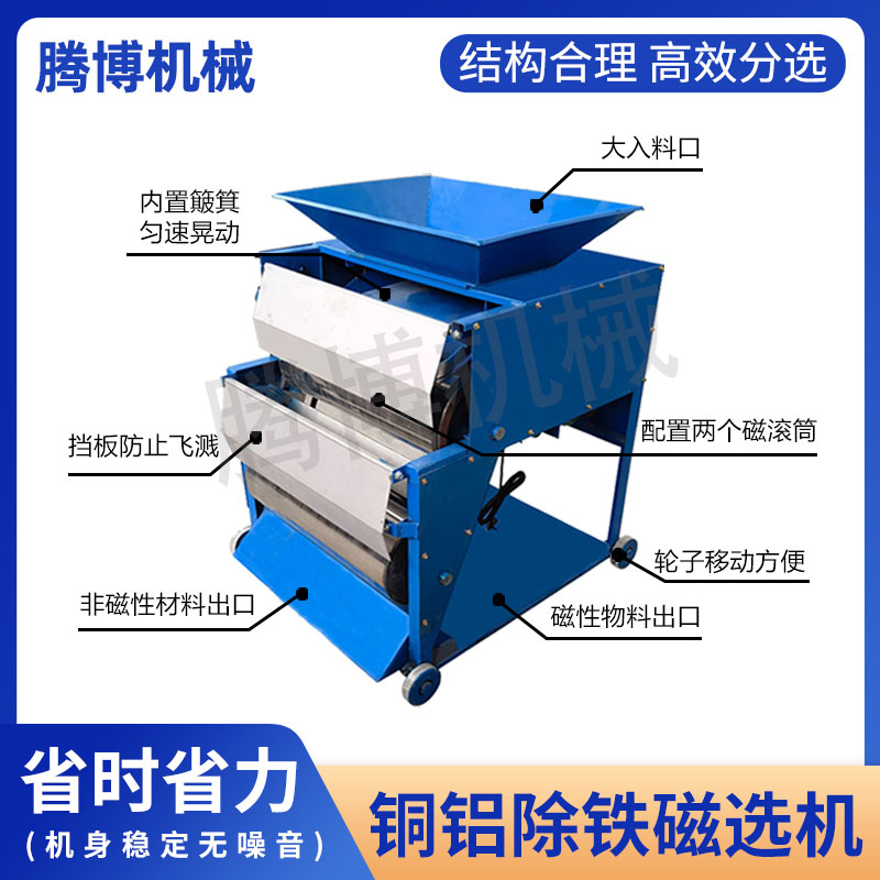 1.7单滚筒中磁磁选机一台 单滚筒强磁磁选机一台 双滚筒强磁磁选机一台