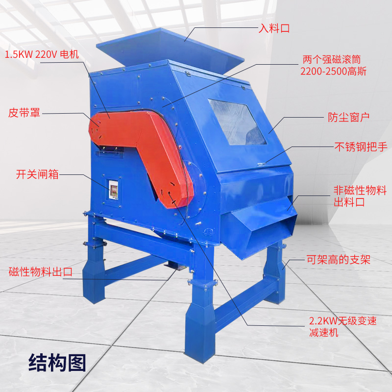 40120型双滚筒强磁磁选机