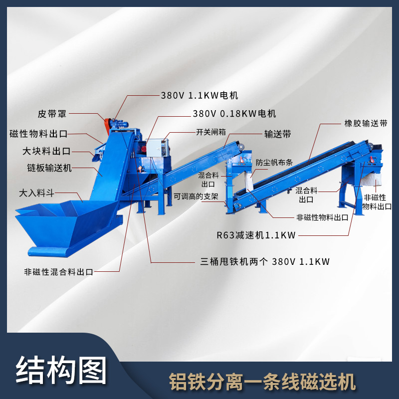 三滚筒铁销铝屑分离机