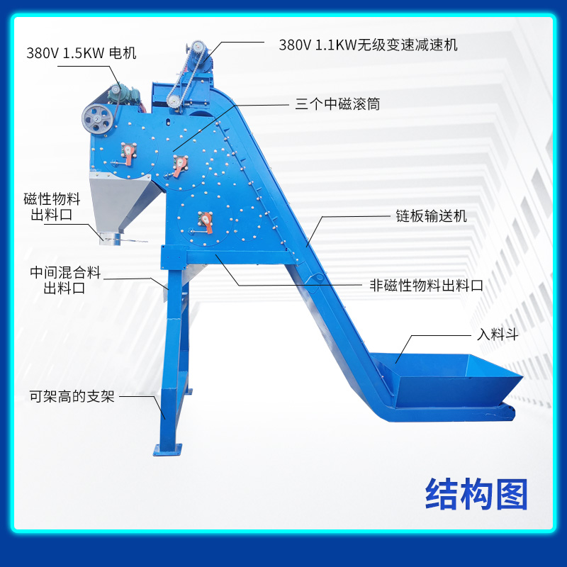 三滚筒铁销铝屑分离机